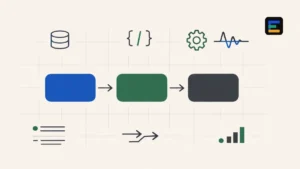 Fluxo de automação inteligente com etapas conectadas, dados, código e indicadores
